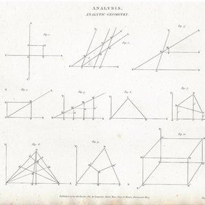 Antique Print Analysis Plate VII Analytic Geometry